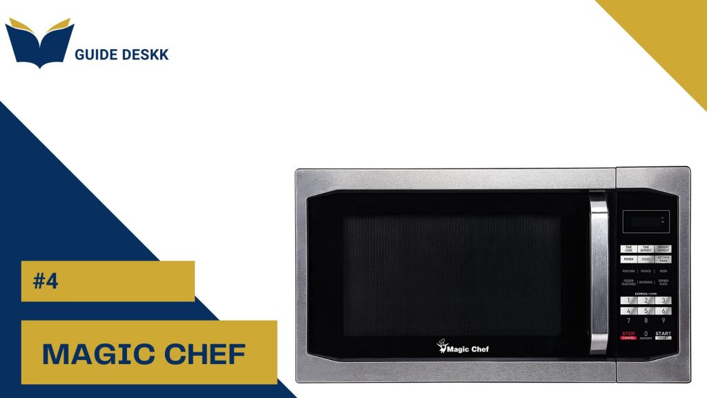 best microwave for dorm